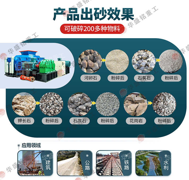鐵礦石液壓對(duì)輥破碎機(jī)能耗效率如何？?jī)r(jià)格是如何決定的？
